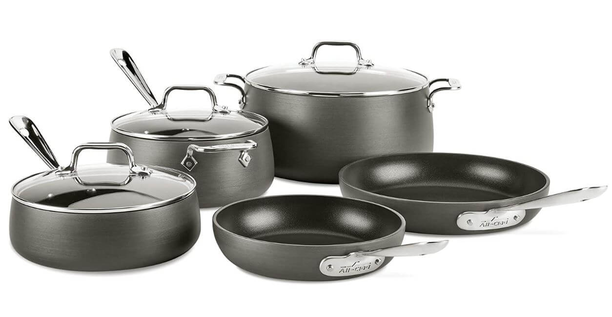 Top 10 Best Nonstick Cookware For Induction (2020)