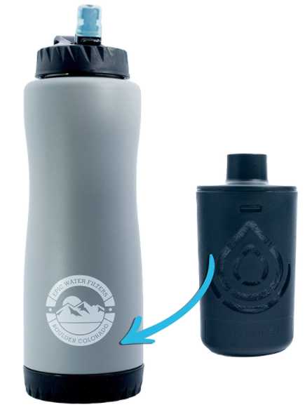 best water bottle for traveling abroad